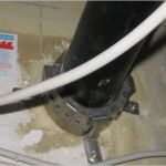 Vorlage Brandschutzkonzept Hübsch Brandschutz