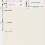 Vorlage Briefbogen Einzigartig Briefpapier Nach Din norm 5008 Gestalten Saxoprint