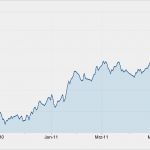 Vorlage Briefkastenschild Bewundernswert Namensschilder Briefkasten Drucken Kostenlos – Bürozubehör
