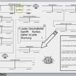 Vorlage Buchführung Cool Doppelte Buchhaltung 3 Erfolgskonten