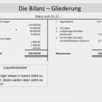 Vorlage Buchführung Genial Bilanz Bilanzgliederung Gliederung Reihenfolge