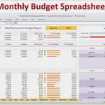 Vorlage Budget Bewundernswert Monthly Bud Spreadsheet Planner Excel Home Bud for