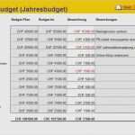 Vorlage Budget Großartig Bud Excel Vorlage Best Marketingplan Erstellen Excel