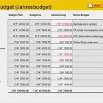 Vorlage Budget Schönste Marketingplan Erstellen Excel Vorlage Zum Download