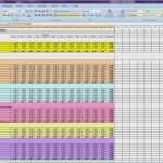 Vorlage Budgetplanung Beste Bud Planung Excel Vorlage Wunderbar Persönliches Bud 3