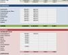 Vorlage Budgetplanung Erstaunlich Kostenlose Excel Bud Vorlagen Für Bud S Aller Art