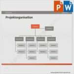 Vorlage Budgetplanung Neu Bud Planung Projektmanagement Vorlage Einzigartig