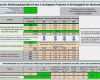 Vorlage Budgetplanung Wunderbar Bud Planung Excel Vorlage Wunderbar Bud Vorlage Kostenlos