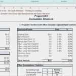 Vorlage Business Case Excel Bewundernswert format Business Case Word Revenue Model Template Excel for