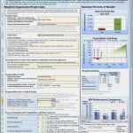 Vorlage Business Case Excel Einzigartig Business Case Vorlage Inspiration Business Case Template