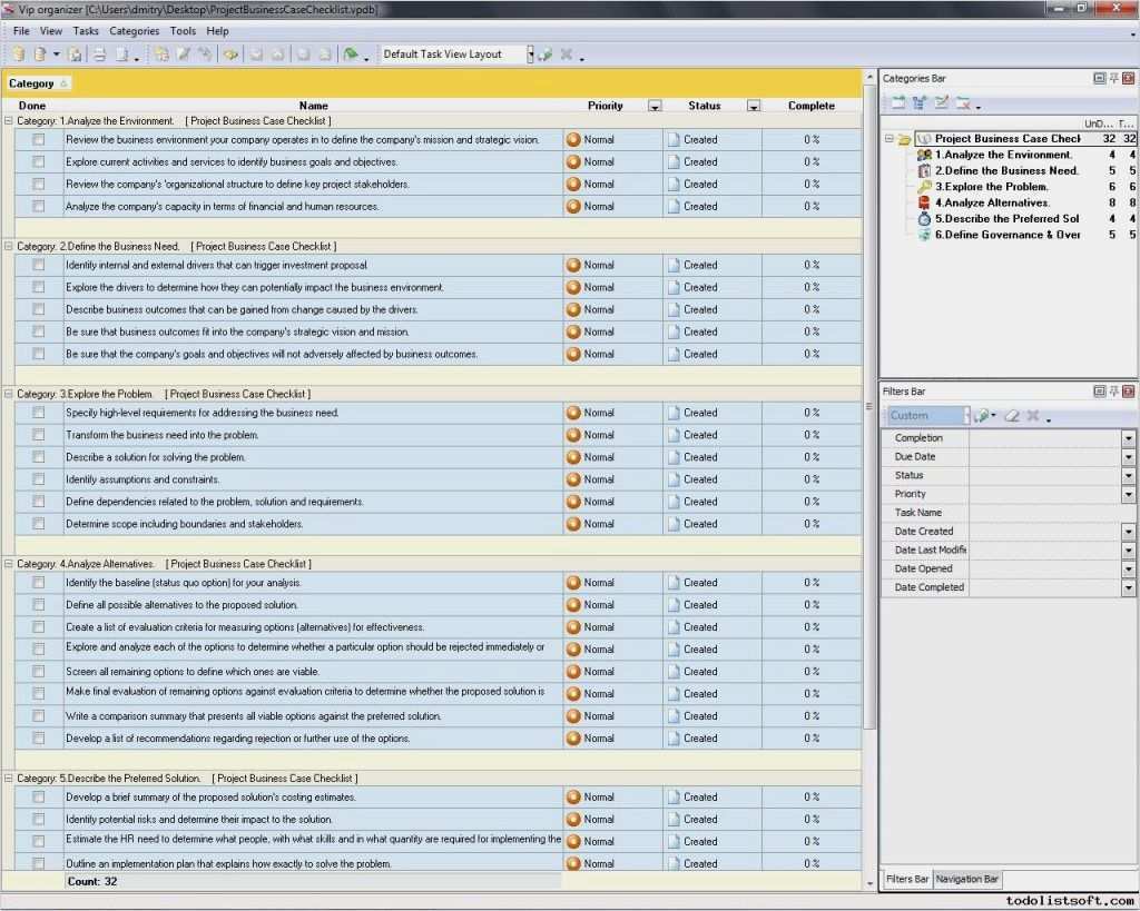 Vorlage Business Case Excel Fabelhaft Project Business Case Checklist to Do List organizer