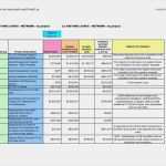 Vorlage Business Case Excel Genial Business Case Template