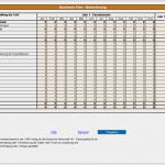 Vorlage Business Case Excel Genial Business Plan Excel Vorlagen Shop