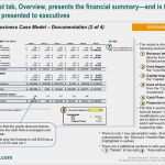 Vorlage Business Case Excel Großartig Business Case Excel Financial Model Documentation