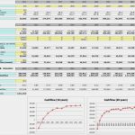 Vorlage Business Case Excel Gut Simple Business Planning Excel Template