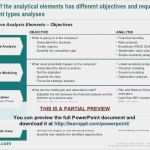 Vorlage Business Case Excel Luxus Simple Business Case Template Excel Simple Business Case
