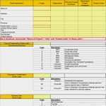 Vorlage Business Case Excel Schön Template for Business New Project Business Case Template