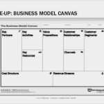 Vorlage Business Model Canvas Bewundernswert Business Model Canvas Vorlage Word Fabelhaft Business