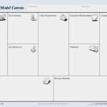 Vorlage Business Model Canvas Einzigartig Business Model Canvas Vorlage Word Erstaunlich Business