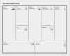 Vorlage Business Model Canvas Erstaunlich Business Model Canvas Vorlage Papacfo