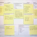 Vorlage Business Model Canvas Neu Marketing Business Model Canvas Akquise