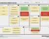 Vorlage Business Model Canvas Wunderbar Business Model Canvas Consult E