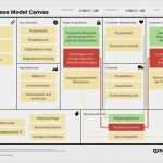 Vorlage Business Model Canvas Wunderbar Business Model Canvas Consult E
