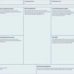 Vorlage Business Model Canvas Wunderbar [download] Business Model Canvas Die 9 Bausteine Für Dein