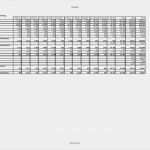 Vorlage Businessplan Excel Genial 5 why Vorlage Excel Kostenlos – De Excel