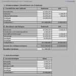 Vorlage Businessplan Excel Wunderbar Businessplan Excel