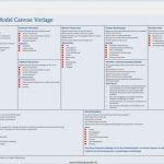 Vorlage Businessplan Ihk Cool Canvas Businessplan