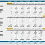 Vorlage Businessplan Ihk Erstaunlich Businessplan Restaurant Beispiel