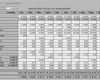 Vorlage Businessplan Word Elegant Gewinn Verlustrechnung Excel Vorlage Kostenlos