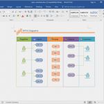 Vorlage buttons 55mm Word Erstaunlich Einige Vorlagen Für Sipoc Diagramm Kostenlos En