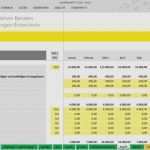 Vorlage Bwa Wunderbar Bwa Vorlage Elegant Planung Excel Kostenlos Guv Bilanz Und