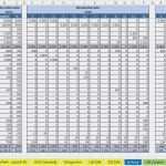 Vorlage Bwa Wunderbar Bwa Vorlage Excel Schön Bwa Excel Sheets Vorlagen