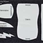 Vorlage Cars Luxus Barbara S Backstube Lightning Mcqueen torte