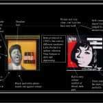 Vorlage Cd Cover Powerpoint Schön Cd Covers Powerpoint