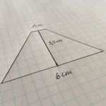 Vorlage Cd Hülle Beste Smartphone Hologram Für Das iPhone &amp; andere Geräte