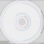 Vorlage Cd Label Word Schönste Inspirational Staples Cd Label Template Shop