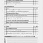 Vorlage Checkliste Arbeitsabläufe Beste Vorteilspaket Checklisten Für Existenzgründer Zum