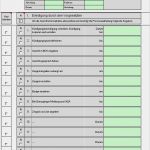 Vorlage Checkliste Arbeitsabläufe Neu Kündigung In Der Probezeit Muster Und Checklisten Zum