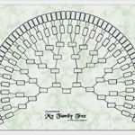 Vorlage Collage Powerpoint Schön 25 Einzigartige Stammbaum Vorlage Ideen Auf Pinterest