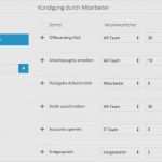 Vorlage Datenschutz Mitarbeiter Erstaunlich Mitarbeiter Gesucht Vorlage Neu Wunderbar