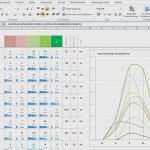 Vorlage Datenschutzerklärung Mitarbeiter Best Of Leistungsbeurteilung Mitarbeiter Vorlage Wunderbar Excel