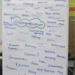 Vorlage Dokumentation soziale Arbeit Inspiration &quot;junge Geflüchtete In Der sozialen Arbeit Dokumentation&quot;