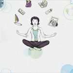 Vorlage Dokumentation soziale Arbeit Inspiration Wertewelten