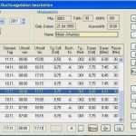 Vorlage Dokumentation Tägliche Arbeitszeit Datev Erstaunlich Datev Vorlage Zur Dokumentation Der Täglichen Arbeitszeit