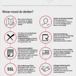 Vorlage Dsgvo Mitarbeiter Elegant Beste Neue Checklisten Vorlagen Für Mitarbeiter Bilder