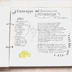 Vorlage Eigenes Kochbuch Schön Kochbuch Selbst Gestalten ordner Sammlungen Ringordner A5